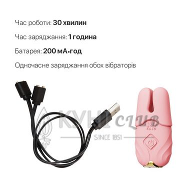 Смарт-вибратор для груди Zalo - Nave Coral Pink, пульт ДУ, работа через приложение 105476 фото