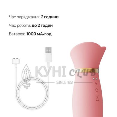 Пульсатор-вібратор із вакуумною стимуляцією клітора Zalo - ROSE Thruster Strawberry Pink 104659 фото