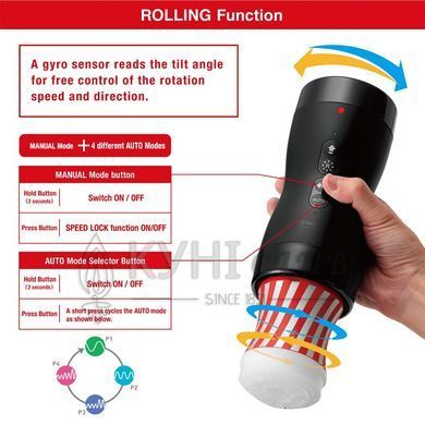 Автоматичний мастурбатор Tenga VACUUM GYRO ROLLER SET, ротація та вакуум, сумісний з Tenga Cup 104953 фото