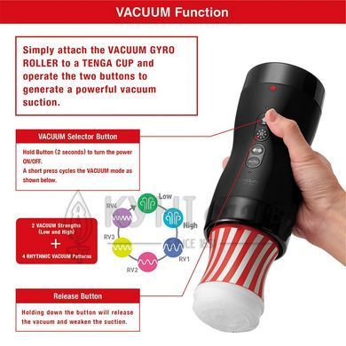 Автоматичний мастурбатор Tenga VACUUM GYRO ROLLER SET, ротація та вакуум, сумісний з Tenga Cup 104953 фото