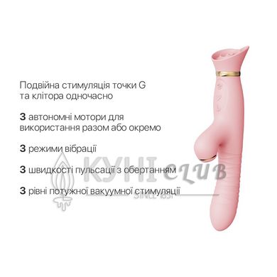 Пульсатор-вібратор із вакуумною стимуляцією клітора Zalo - ROSE Thruster Strawberry Pink 104659 фото