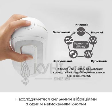 Вібромастурбатор Tenga Flip Zero Electronic Vibration White, змінна інтенсивність, розкладний 100105 фото