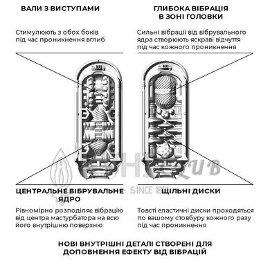 Вібромастурбатор Tenga Flip Zero Electronic Vibration White, змінна інтенсивність, розкладний 100105 фото