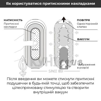 Вібромастурбатор Tenga Flip Zero Electronic Vibration White, змінна інтенсивність, розкладний 100105 фото