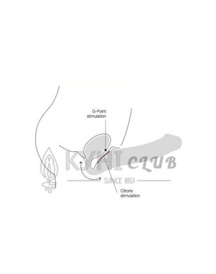 Безремінний страпон Strap-On-Me Violet S, повністю регульований, діаметр 2,7 см 101855 фото