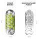 Мастурбатор Tenga Spinner 03 Shell с упругой стимулирующей спиралью внутри, упругая спираль 101695 фото 2