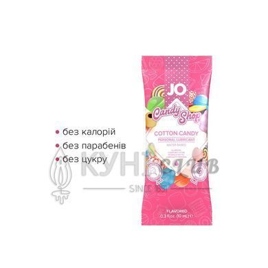 Пробник JO H2O - Cotton Candy (10 мл) 104147 фото