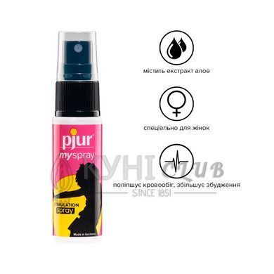 Возбуждающий спрей для женщин pjur My Spray 20 мл с экстрактом алоэ, эффект покалывания 100243 фото