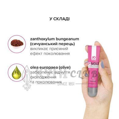 Возбуждающий гель для клитора System JO 12VOLT (10 мл) с эффектом пульсации и разогрева 109070 фото