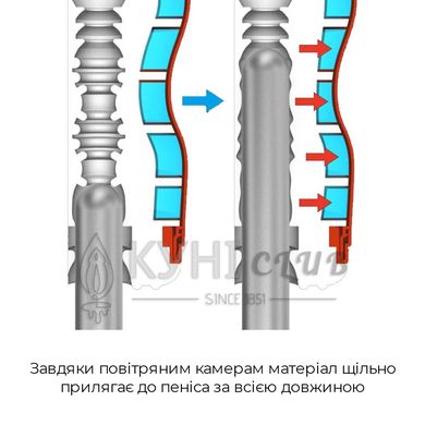 Мастурбатор Tenga Air-Tech Ultra Size, вища аеростимуляція та всмоктувальний ефект 100210 фото