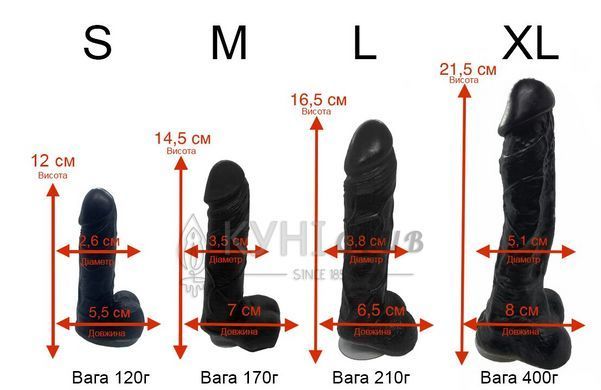 Мило у формі пеніса Чистий Кайф Red size XL, крафтове мило-член, натуральне 101338 фото