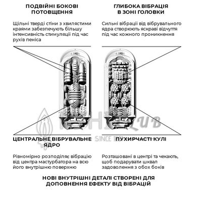 Вібромастурбатор Tenga Flip Zero Electronic Vibration Black, змінна інтенсивність, розкладний 101201 фото