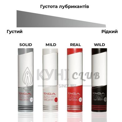 Лубрикант стандартної консистенції Tenga Hole Lotion Real (170 мл) на водній основі, універсальний 100554 фото