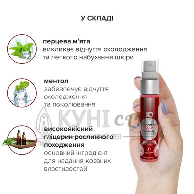 Гель для стимуляції сосків JO Nipple Titillator Strawberry (30 мл), ментол та перцева м’ята 108987 фото