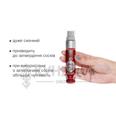 Гель для стимуляції сосків JO Nipple Titillator Strawberry (30 мл), ментол та перцева м’ята 108987 фото