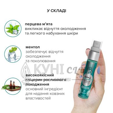 Гель для стимуляції сосків JO NIPPLE TITILLATOR WINTER BLITZ (30 мл) 108988 фото