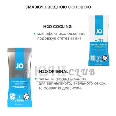 Набір із 8 видів змазок JO Beginner's Luck по 10 мл на водній, силіконовій та гібридній основі 109069 фото