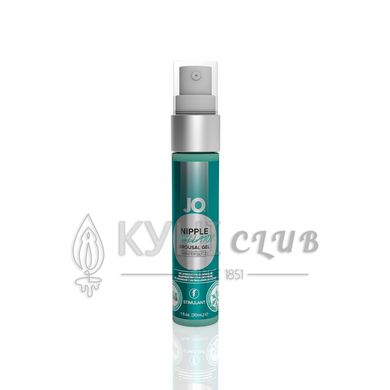 Гель для стимуляції сосків JO NIPPLE TITILLATOR WINTER BLITZ (30 мл) 108988 фото