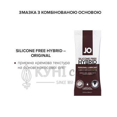 Набір із 8 видів змазок JO Beginner's Luck по 10 мл на водній, силіконовій та гібридній основі 109069 фото