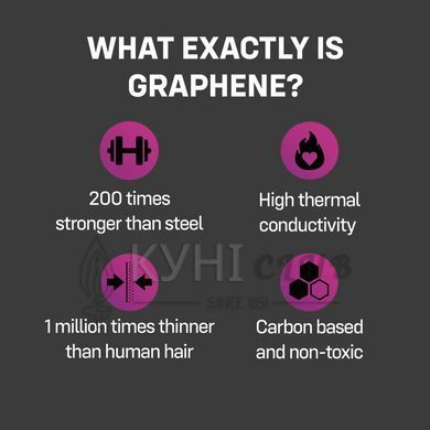 Презервативы ONE Flex Graphene, 10 шт, супертонкие, очень прочные, подарочная упаковка-тубус 109839 фото