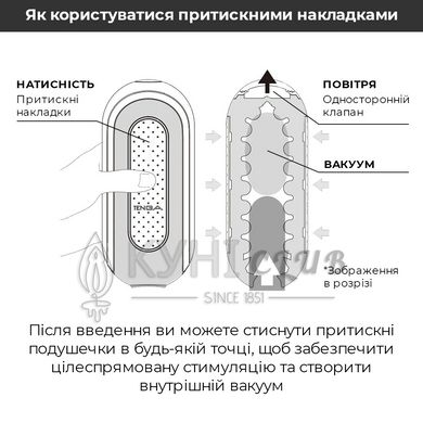 Набір мастурбатора із нагрівачем Tenga Flip Zero Red + Flip Warmer 102750 фото