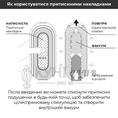 Мастурбатор Tenga Flip Zero White, изменяемая интенсивность стимуляции, раскладной 101323 фото