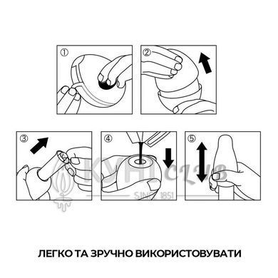 Мастурбатор-яйцо Tenga Egg Tornado со спирально-геометрическим рельефом 103388 фото