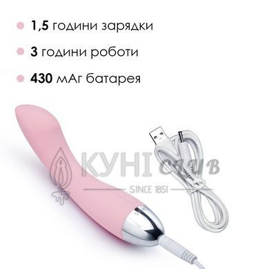 Вібратор для точки G з інтелектуальним режимом Svakom Amy Pale Pink 102678 фото