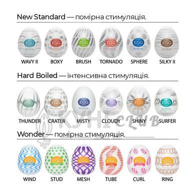Мастурбатор-яйцо Tenga Egg Sphere с многоуровневым рельефом 103389 фото