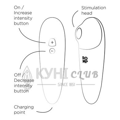 Вакуумний кліторальний стимулятор Romp Shine X SX0535 фото