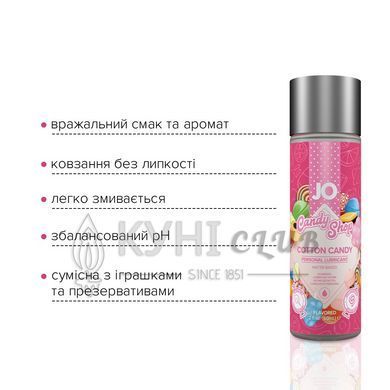 Лубрикант на водній основі JO H2O &mdash; Candy Shop &mdash; Cotton Candy (60 мл) без цукру та парабенів 108588 фото
