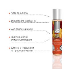 Смазка на водной основе System JO H2O — Peachy Lips (30 мл) без сахара, растительный глицерин 108970 фото