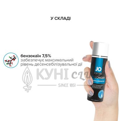 Пролонгирующий спрей System JO Prolonger Spray with Benzocaine (60 мл) не содержит минеральных масел 100126 фото