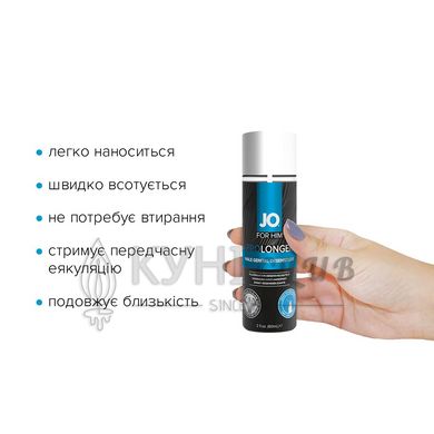 Пролонгирующий спрей System JO Prolonger Spray with Benzocaine (60 мл) не содержит минеральных масел 100126 фото