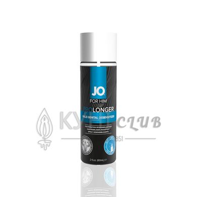 Пролонгирующий спрей System JO Prolonger Spray with Benzocaine (60 мл) не содержит минеральных масел 100126 фото